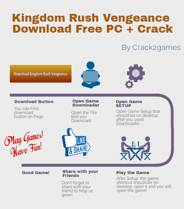 Kingdom Rush Vengeance download crack free