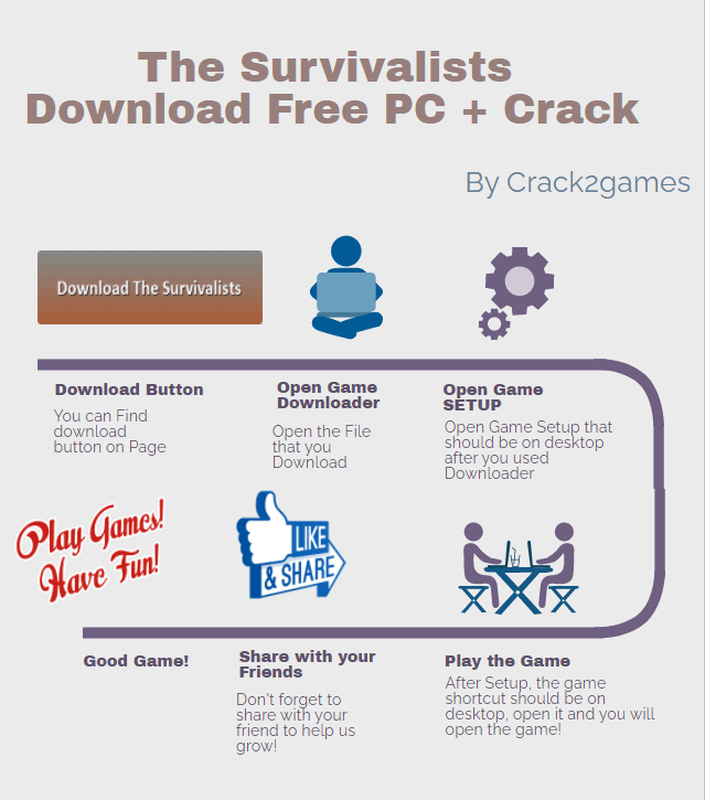 The Survivalists download crack free