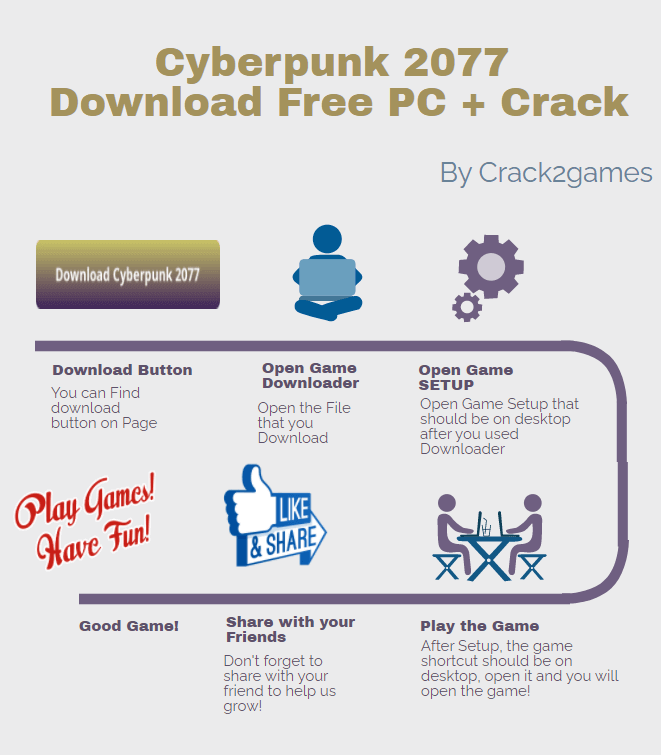 Cyberpunk 2077 download crack free