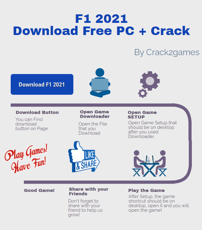 F1 2021 download crack free