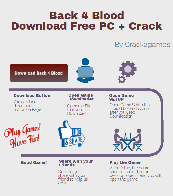 Back 4 Blood download crack free