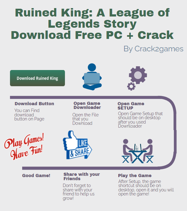 Ruined King A League of Legends Story download crack free