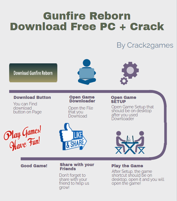 Gunfire Reborn downlod crack free