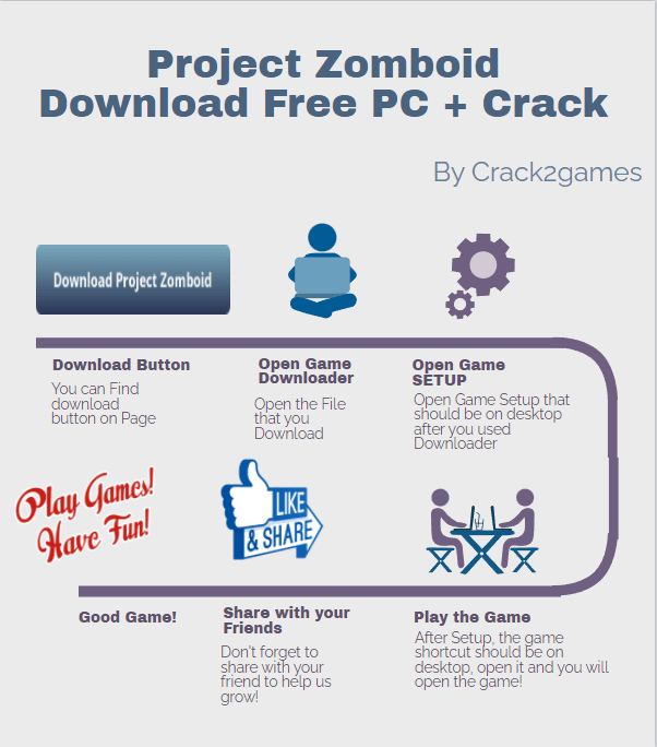 Project Zomboid download crack free
