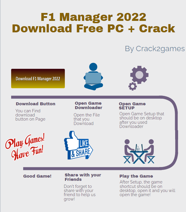 F1 Manager 2022 download crack torrent