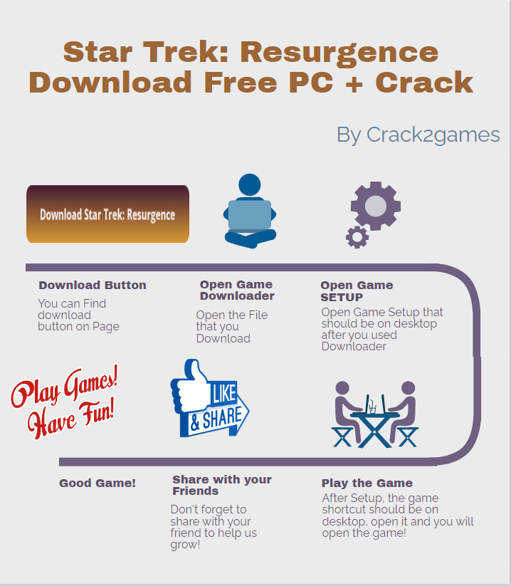 Star Trek Resurgence download crack free