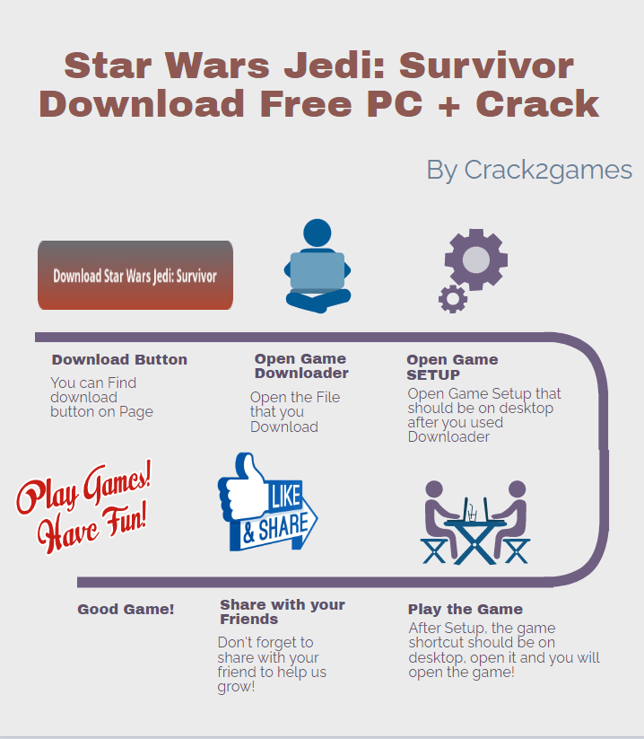 Star Wars Jedi Survivor download crack free