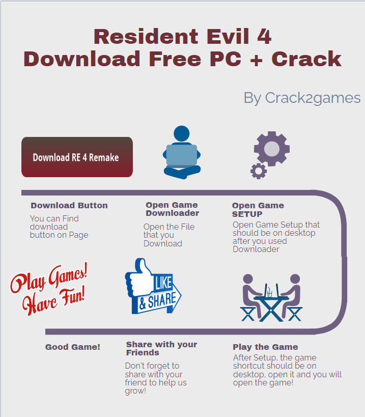 resident evil 4 download crack free