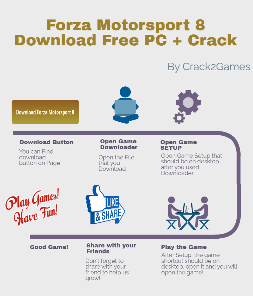 Forza Motorsport 8 download crack free