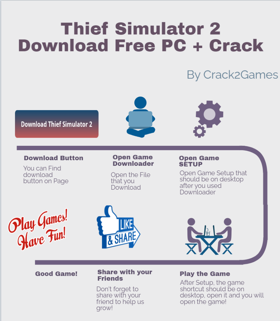 Thief Simulator 2 download crack free