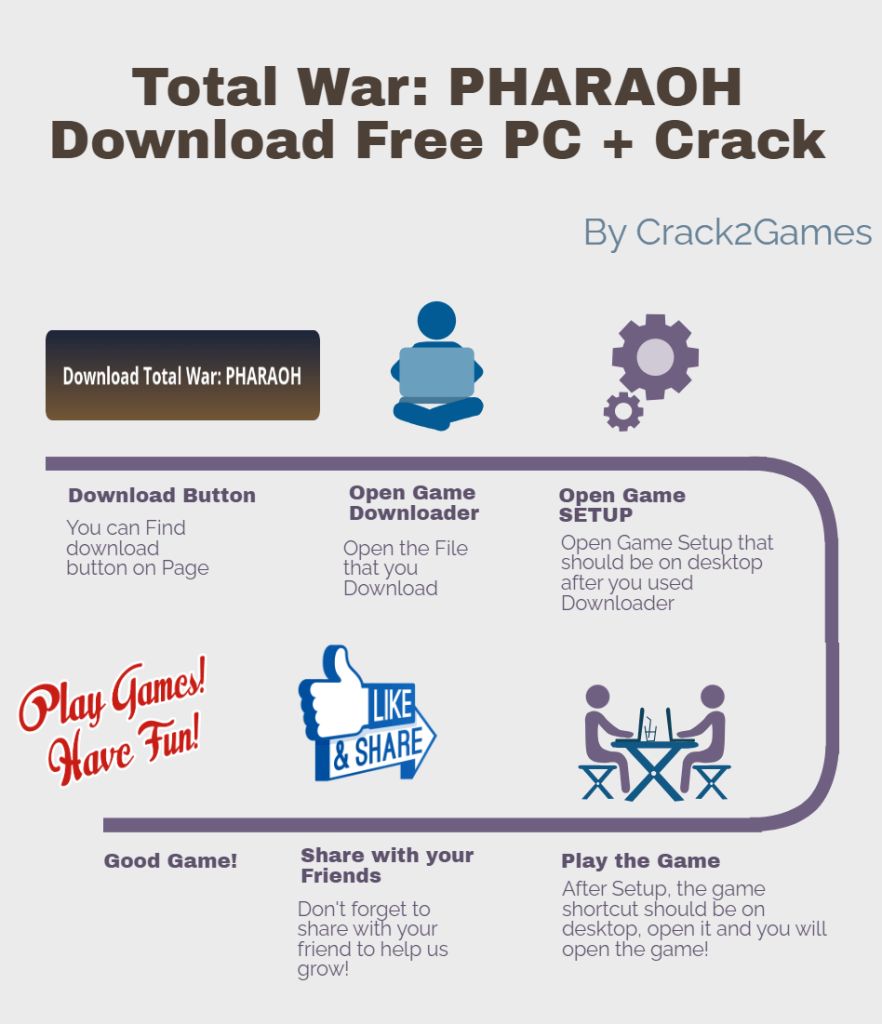 Total War PHARAOH download crack free